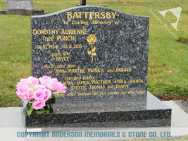 Battersby21936