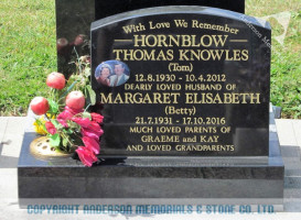 Hornblow3379